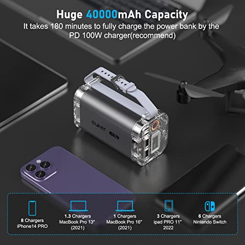 100W 40000mAh Portable Power Bank with 4 Ports S60981
