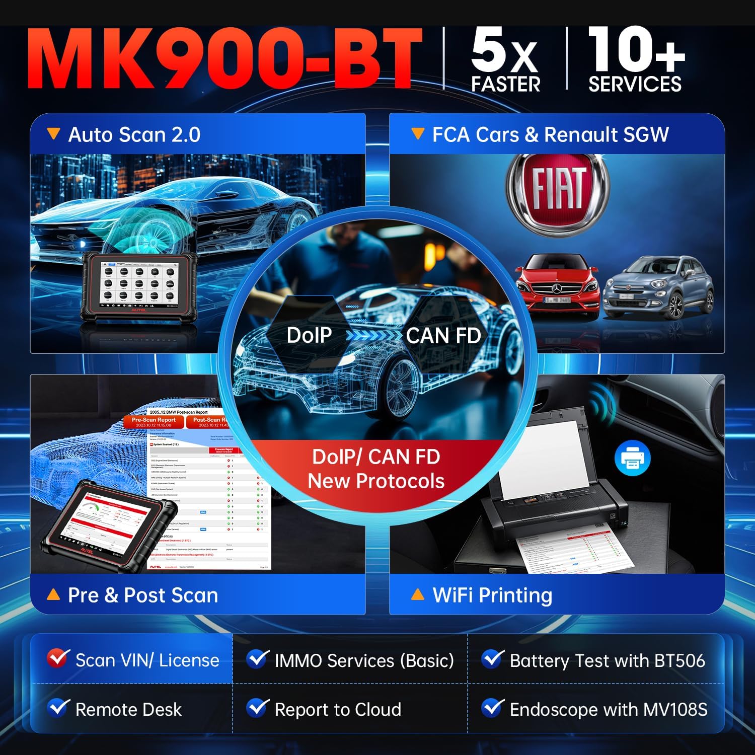 8in Bidirectional Diagnostic Tool P71581