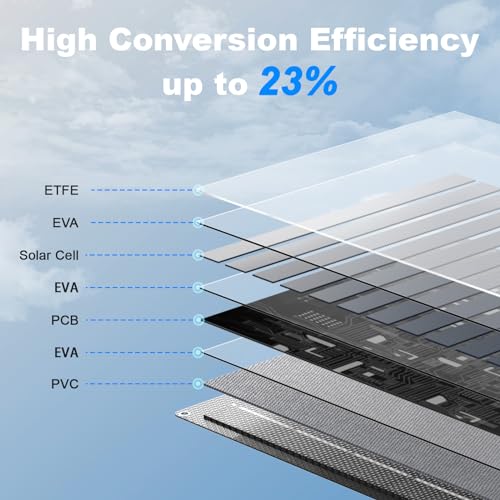 100W Foldable Solar Panel with Kickstand M310935