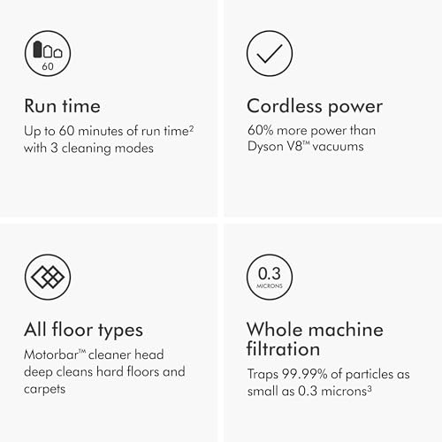 Cordless Vacuum Q23103