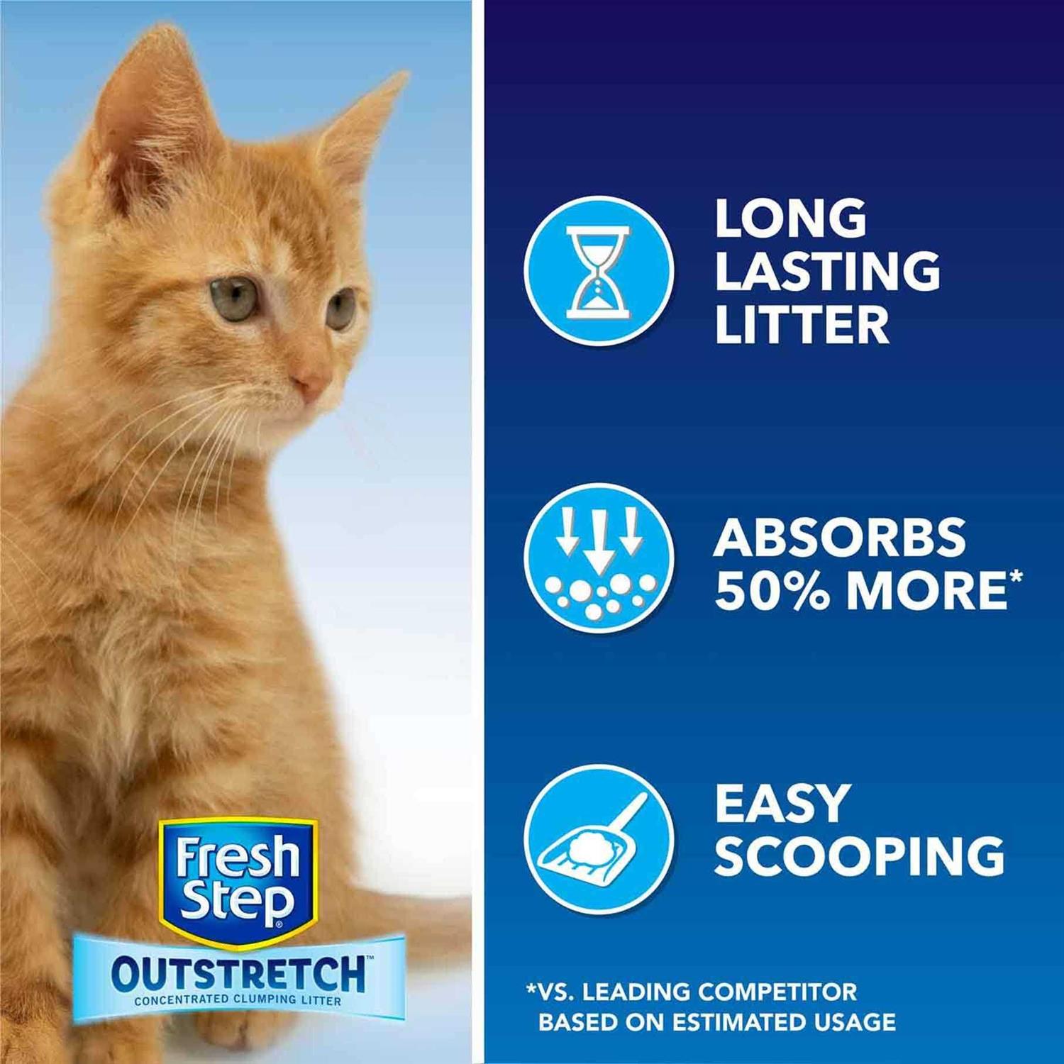 Concentrated Clumping Litter G271