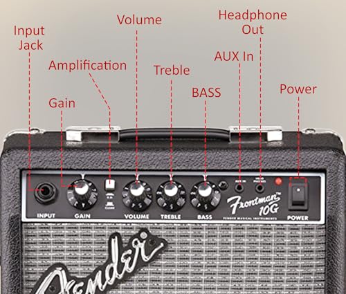 Black Guitar Combo Amplifier with Cable and 12-Pack Picks Y597347