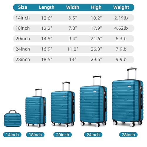 5 Piece Expandable Hard Shell Luggage Set with Spinner Wheels and TSA Lock L832