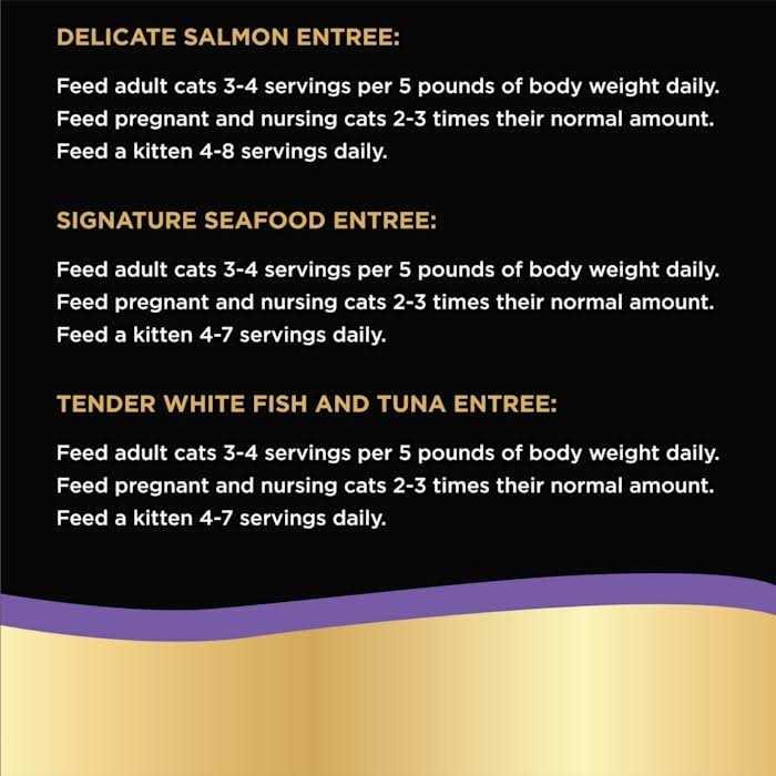 Seafood Variety Pack Cat Food Y1734
