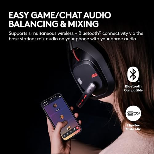 Wireless Gaming Headset with Base Station P624771