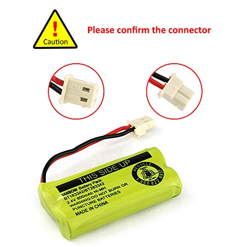 2.4V 800mAh Ni-MH Battery Pack (Pack 2) B124