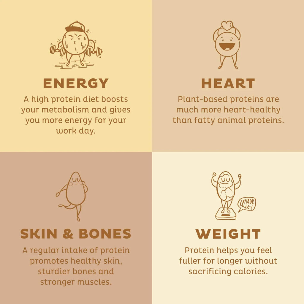 Vanilla Vegan Protein Powder, 30 Servings F28667