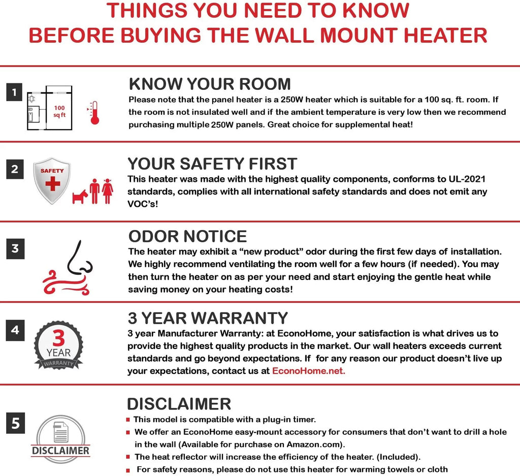 250 Watt Splashproof Convection Wall Mount Space Heater Panel O889513