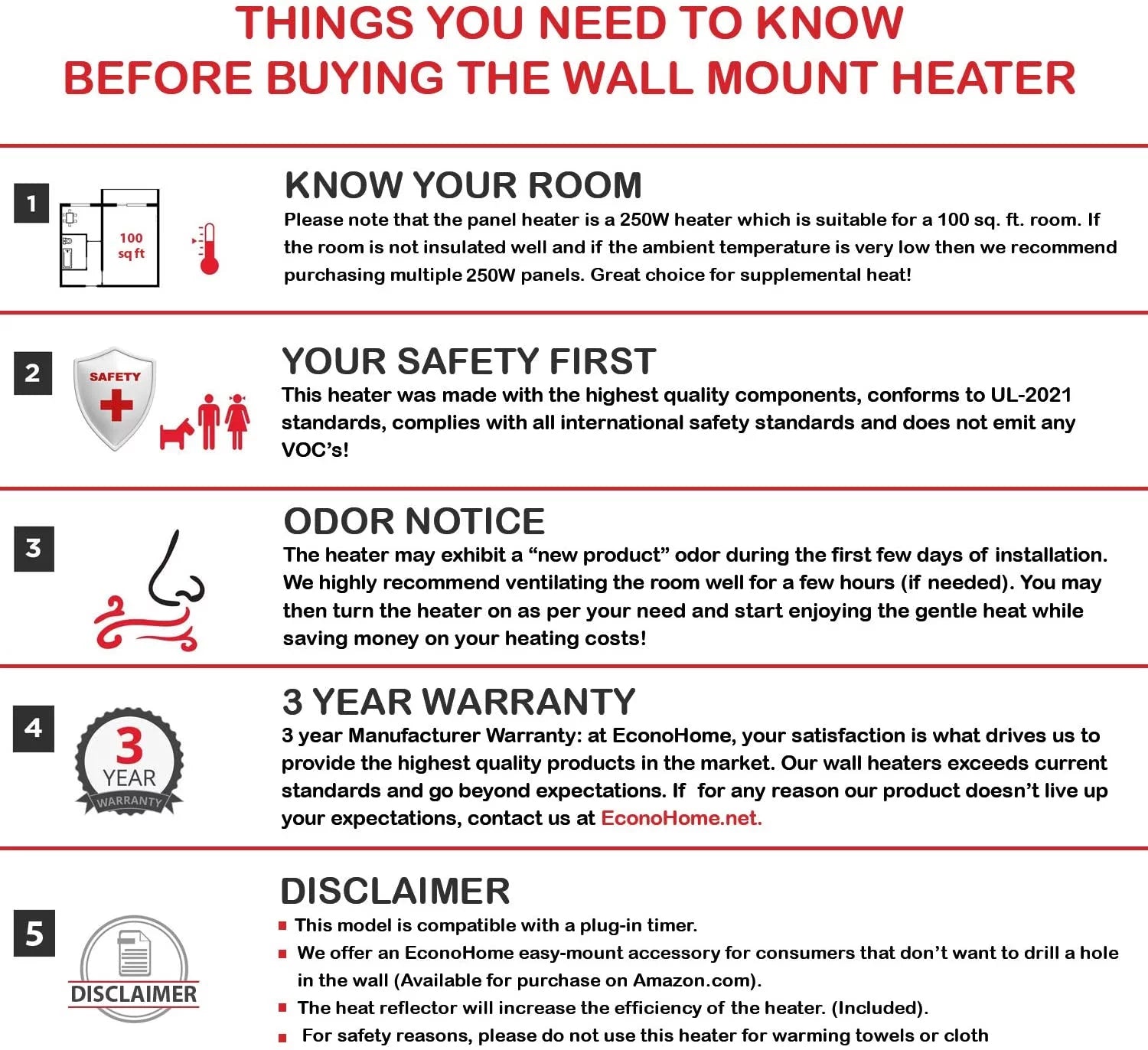 250 Watt Splashproof Convection Wall Mount Space Heater Panel O889513