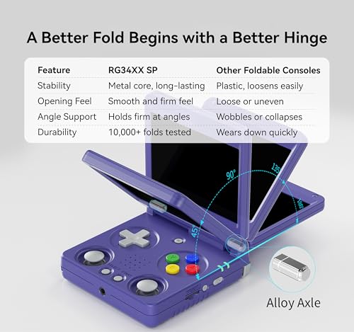 Indigo 3.4'' IPS Screen 64G TF Card Portable Handheld Gaming Console O952