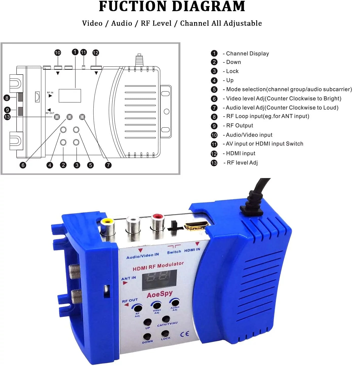 HDMI Modulator RF Converter RCA Coaxial Composite VHF UHF SDR Demodulator Adapter with Antenna in/Out and Channel Switch F790358