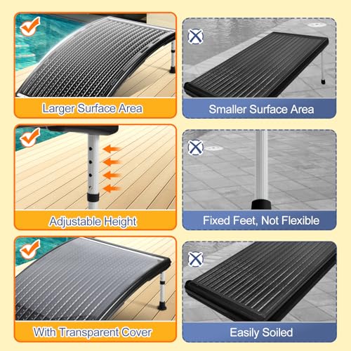 Solar Pool Heater with Thickened Panel 113x69 cm C26430