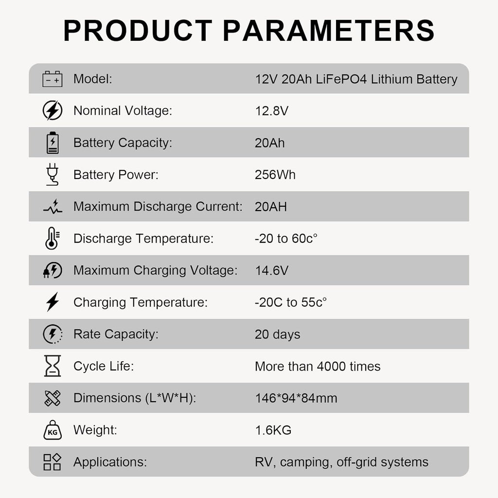 12V 20Ah Lifepo4 Battery Z380746