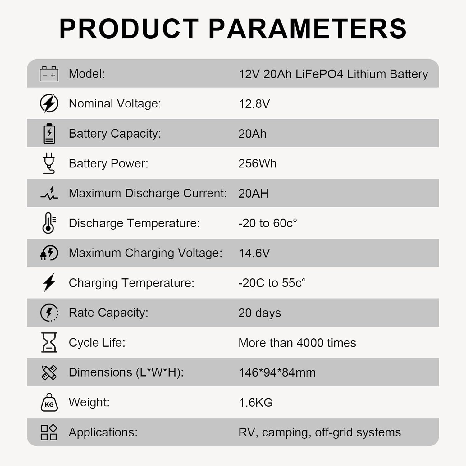 12V 20Ah Lifepo4 Battery Z380746