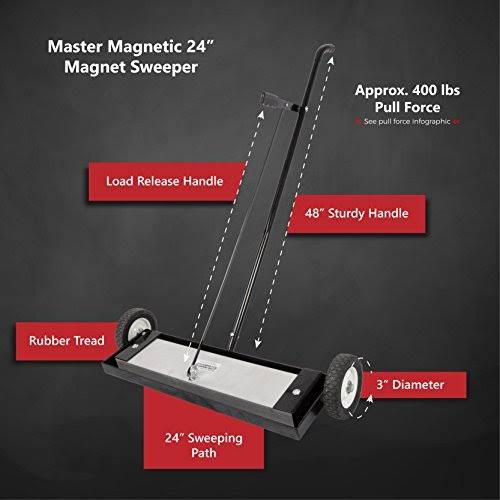 Magnetic Floor Sweeper V9602