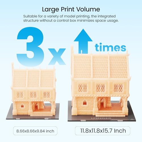 3D Printer 11.8x11.8x15.7in FDM C615202