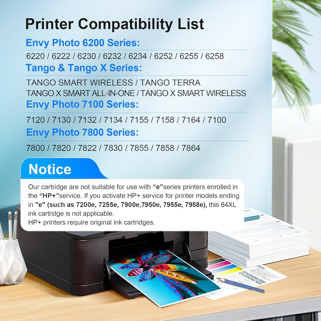 Remanufactured Ink Cartridge Replacement for HP Ink 64 (1 Black, 1 Color) H641607