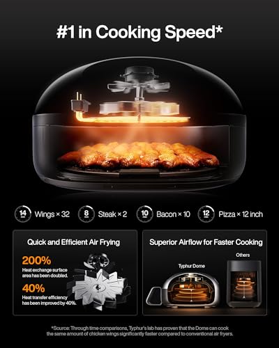 Dome Air Fryer with Dishwasher Safe Basket Z31046