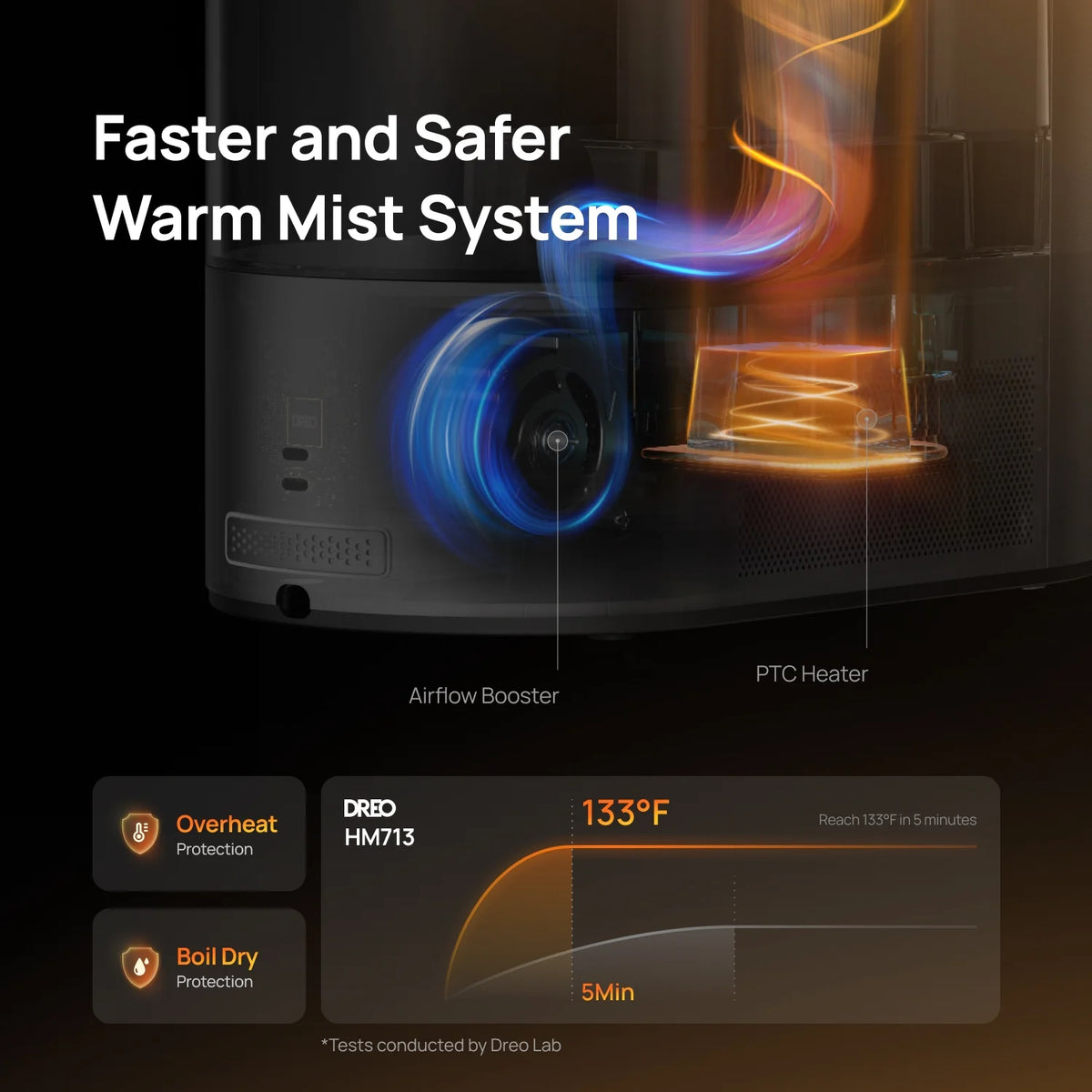 6L Ultrasonic Humidifier with Filter M616