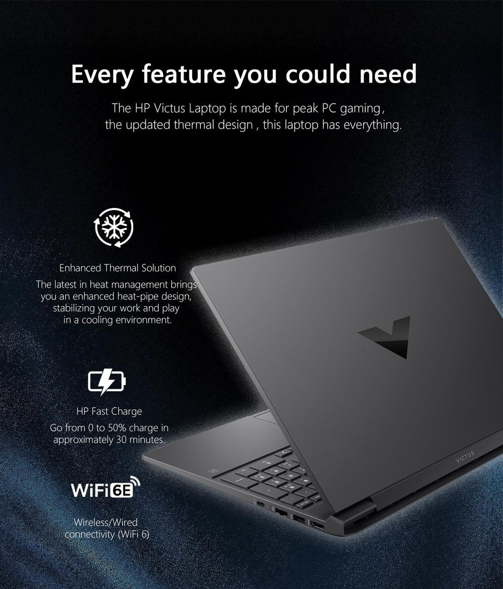 15.6" Full HD 144Hz Gaming Laptop, AMD Ryzen 5 7535HS, 16GB Memory, NVIDIA GeForce RTX 2050, 512GB SSD, Mica Silver Q879