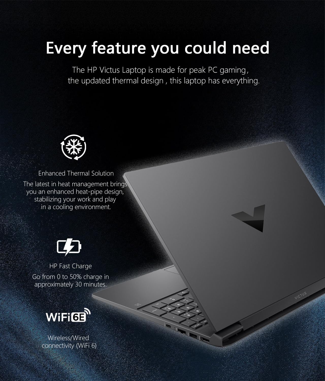 15.6" Full HD 144Hz Gaming Laptop, AMD Ryzen 5 7535HS, 16GB Memory, NVIDIA GeForce RTX 2050, 512GB SSD, Mica Silver Q879