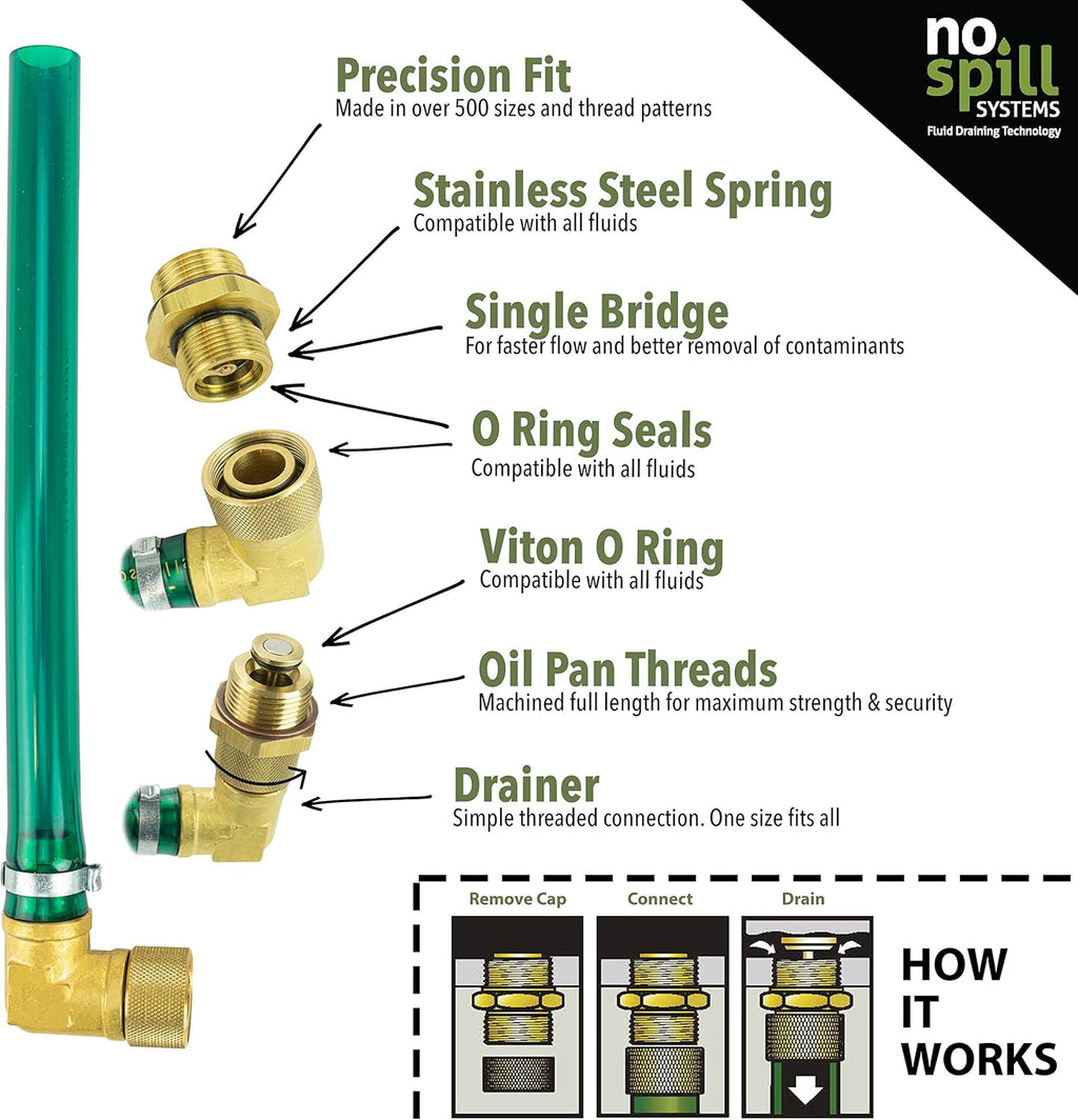NO-SPILL OIL DRAIN KIT Pack of 2 S9562