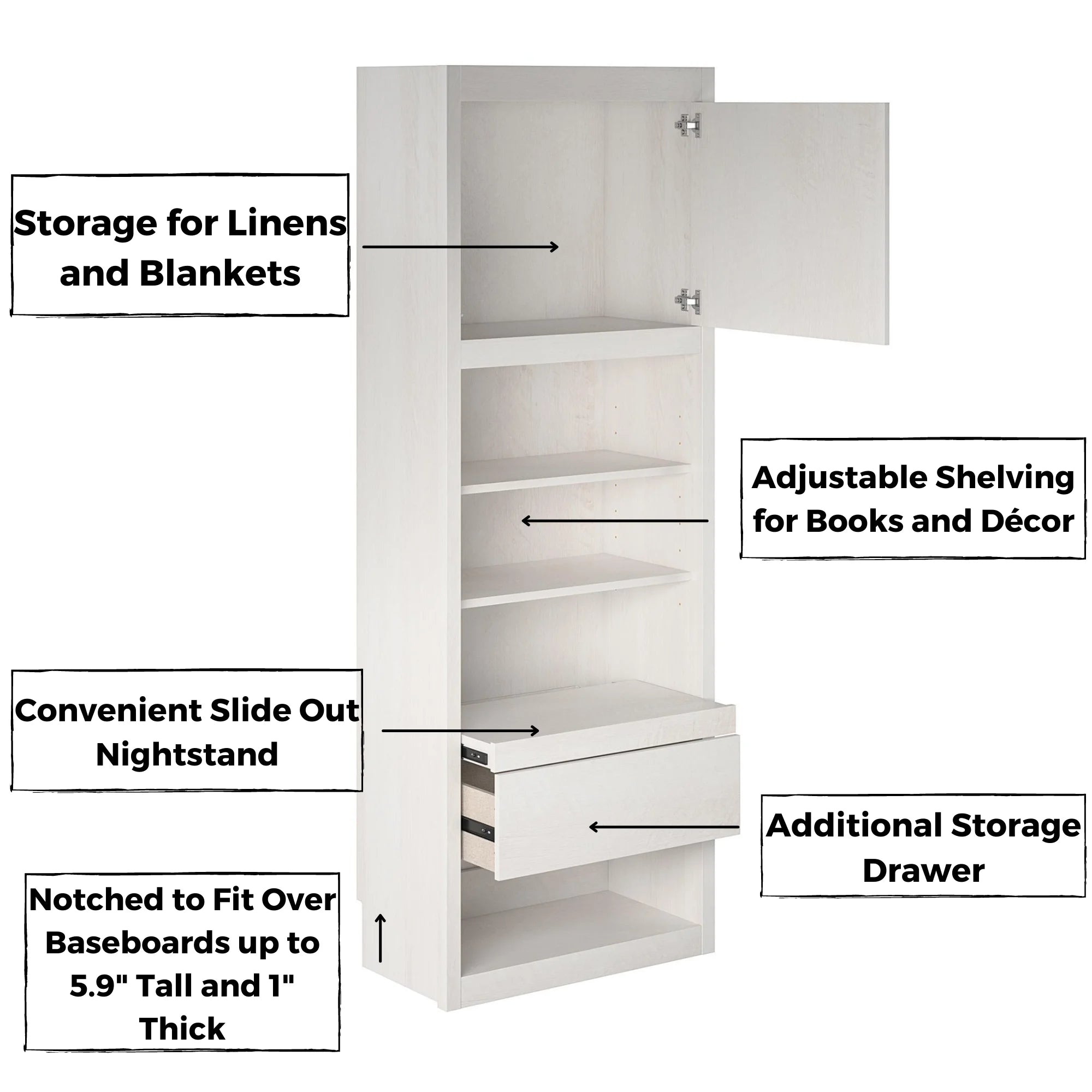 Single Side Cabinet in Walnut K6532