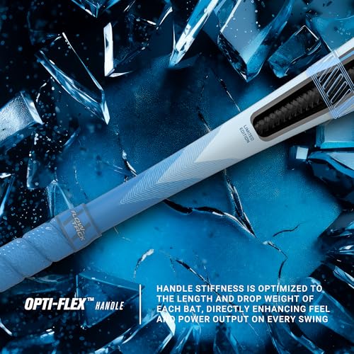 2 3/4" Barrel 2 Pc. Composite Baseball Bat N45562