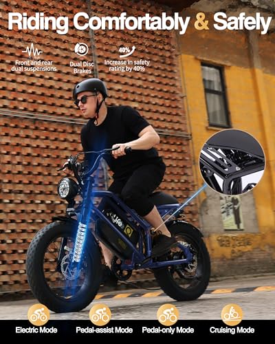 1500W Peak Motor 20" Fat Tires 28MPH Electric Bike with Removable Battery I71469