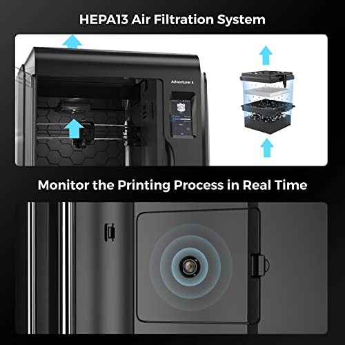 3D Printer with Auto Leveling, 300mm/s High Speed Printing, 265°C Hardened Nozzle T4435