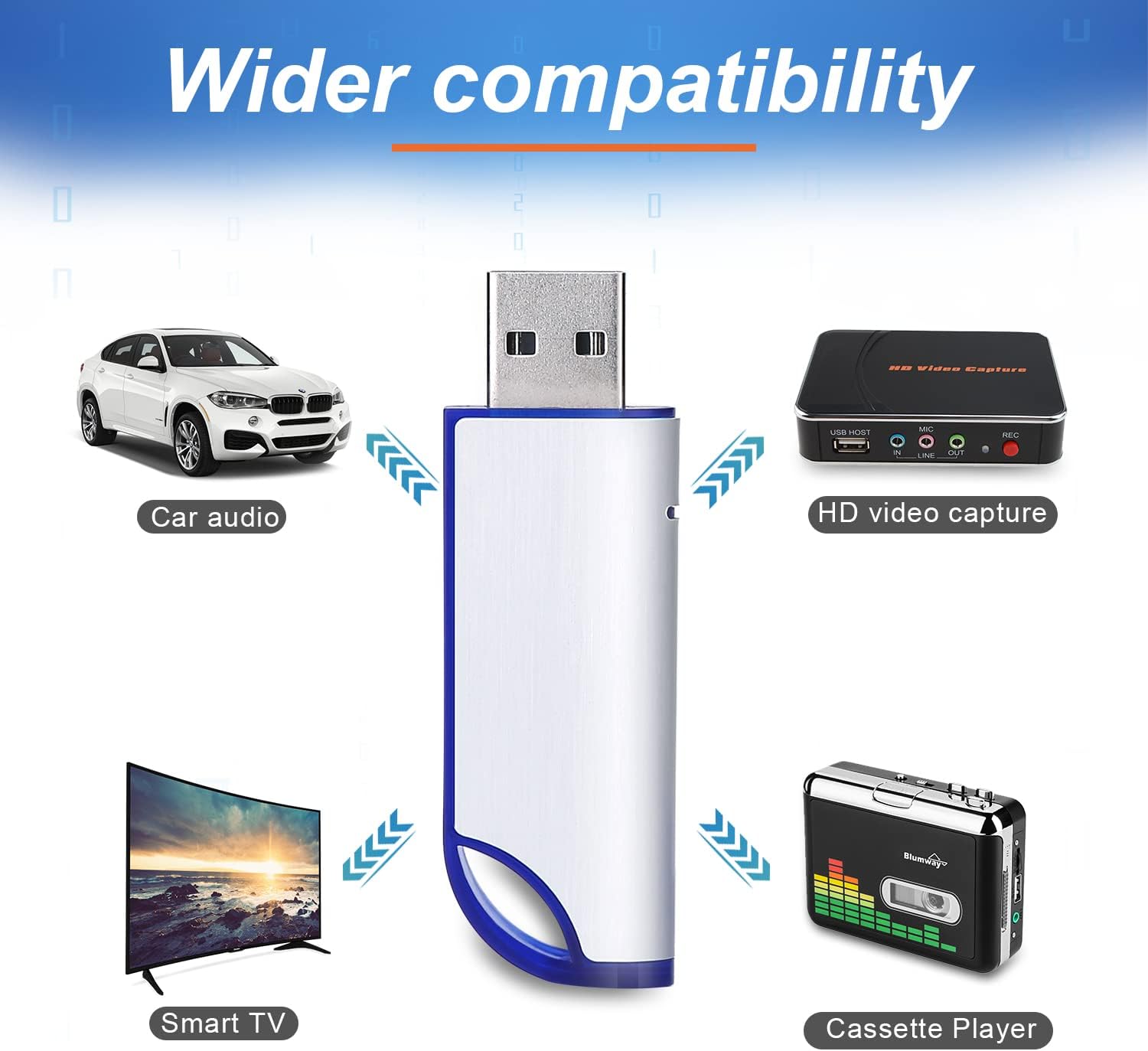 32GB USB 2.0 Flash Drives with Indicative Light M630125
