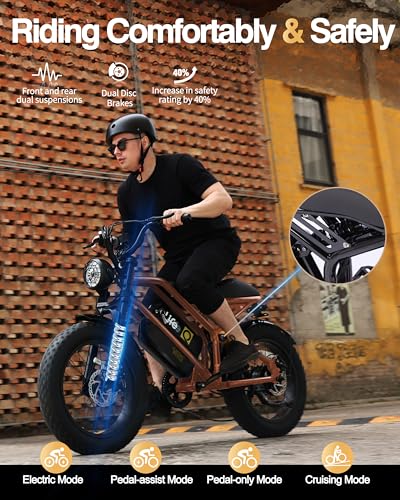 1500W Peak Motor 20" Fat Tires 28MPH Electric Bike with Removable Battery I71469