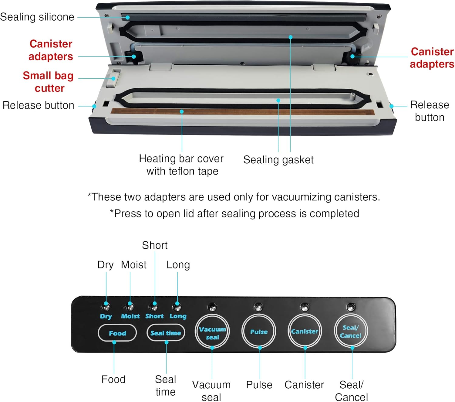 Compact Vacuum Sealer Machine with Starter Kit F4176