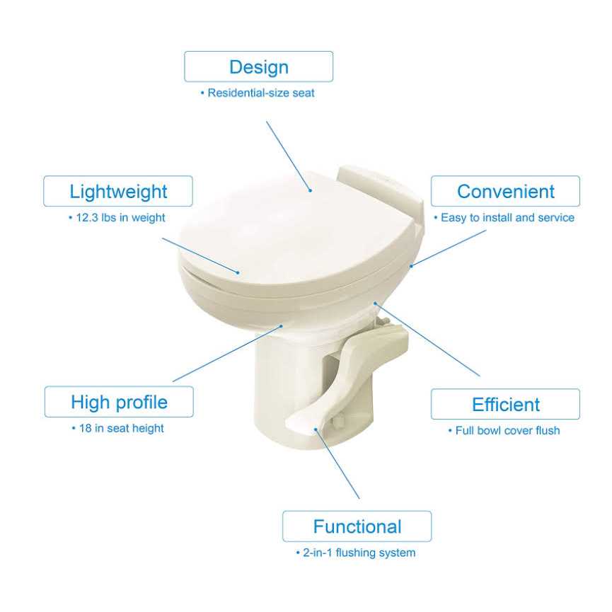 High Profile RV Toilet G8373