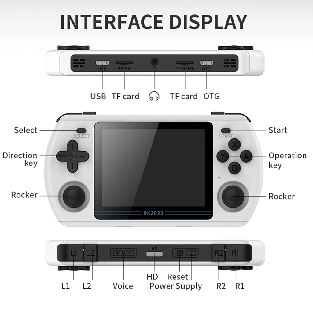Portable Game Player with Video Output and Headphone Jack G769506