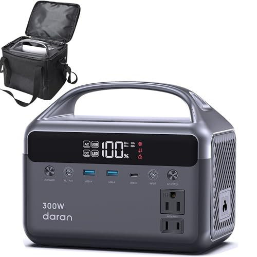 300W 192Wh LiFeP04 Solar Generator with AC & DC Outlets J17947