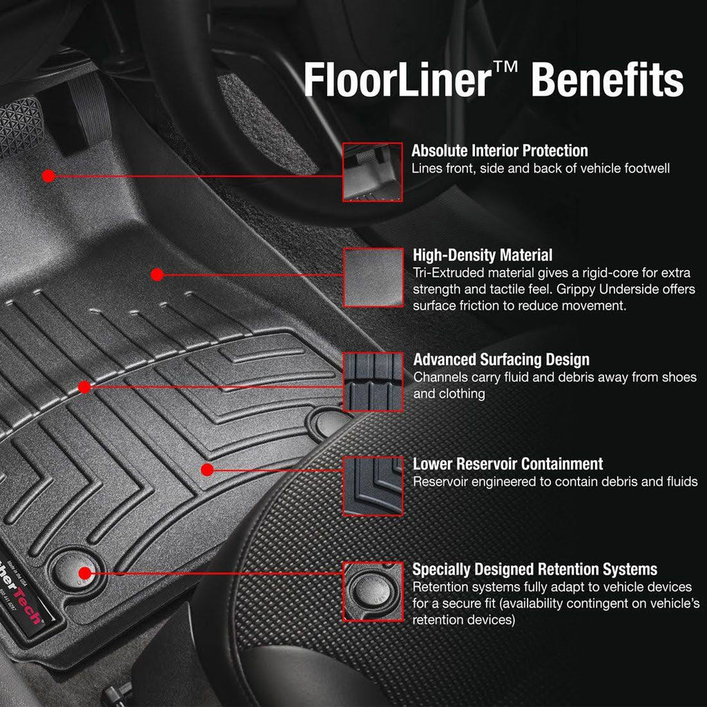 FloorLiner M953357