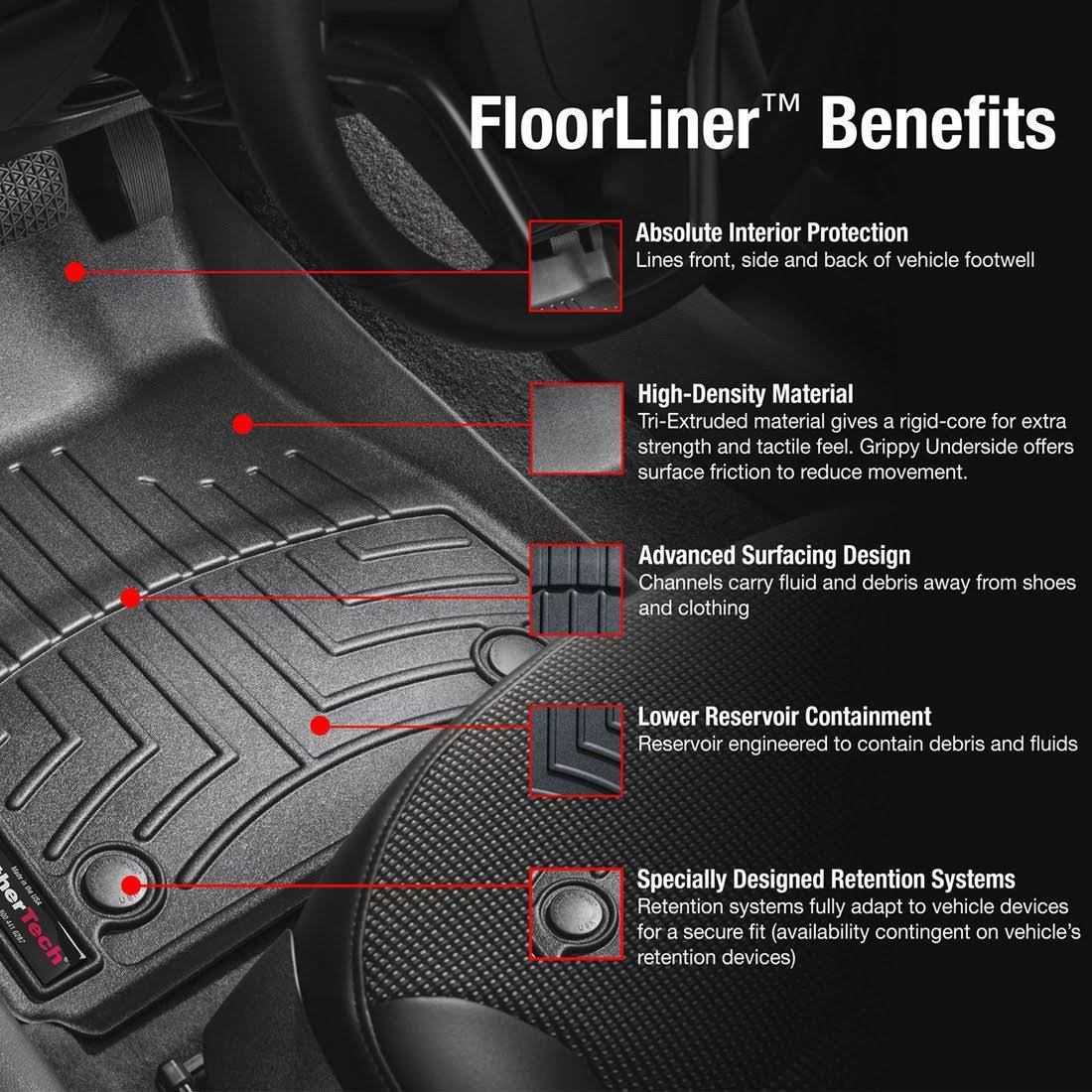 FloorLiner M953357