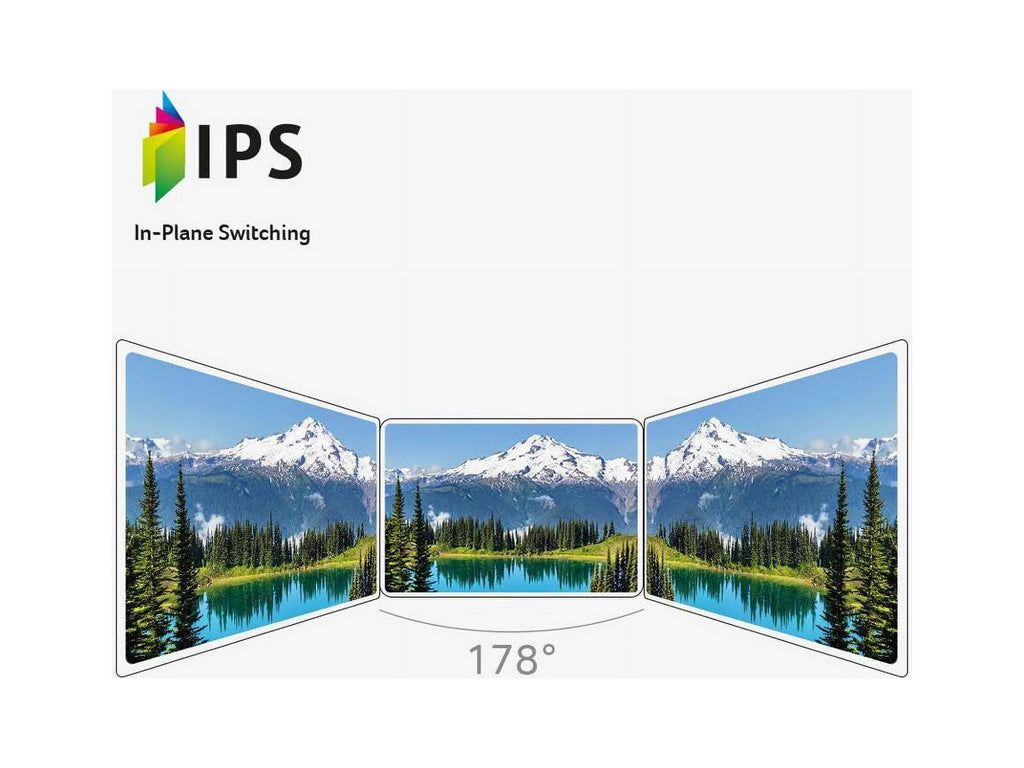 15.6" Full HD IPS Portable Monitor A92130