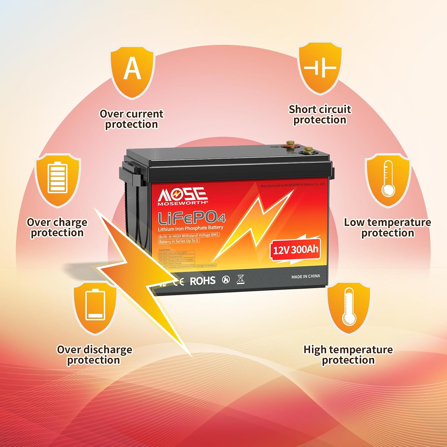 300Ah 12V Lithium Battery 200A BMS C77880