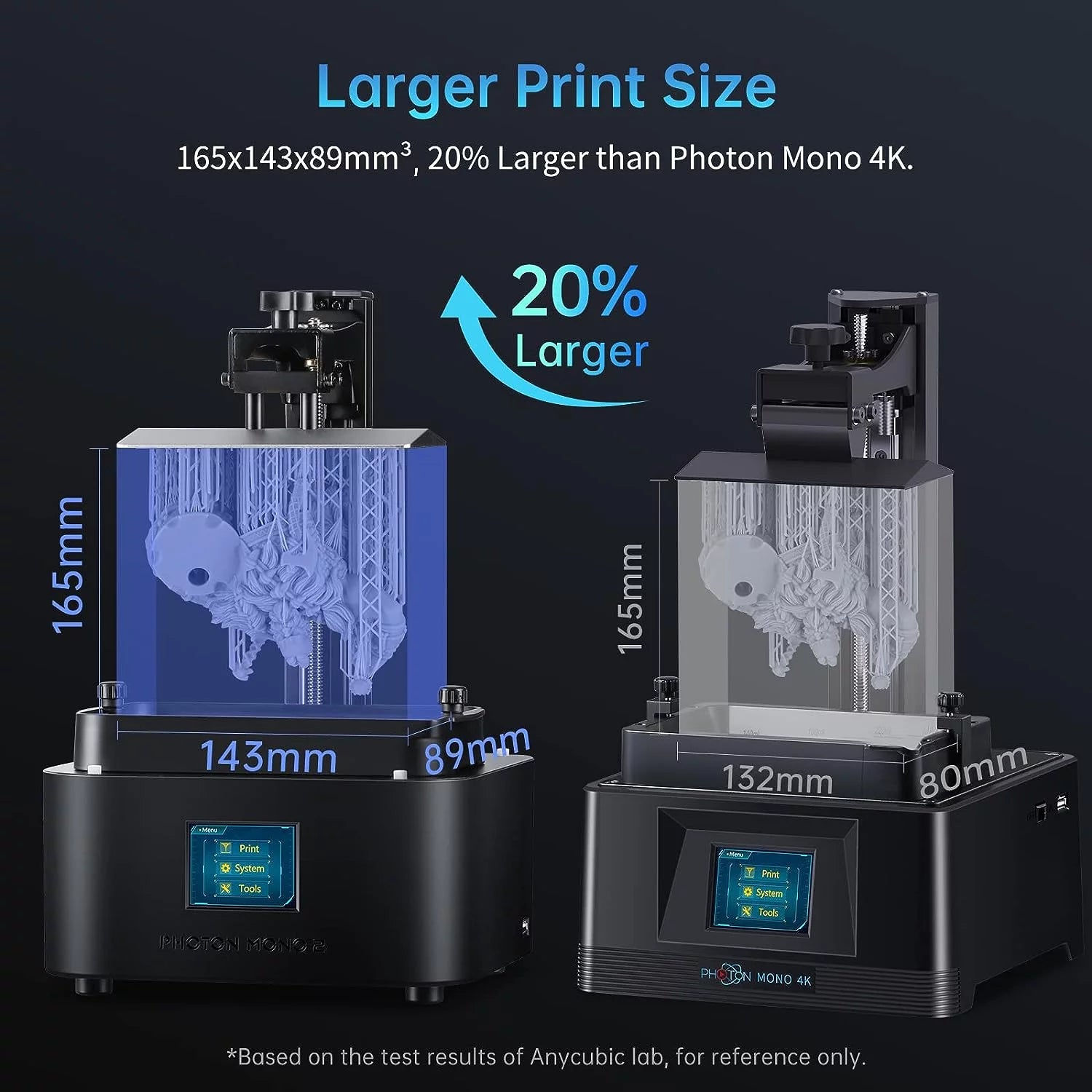 LCD 4K Resin 3D Printer with 5 KG UV Resin P605567