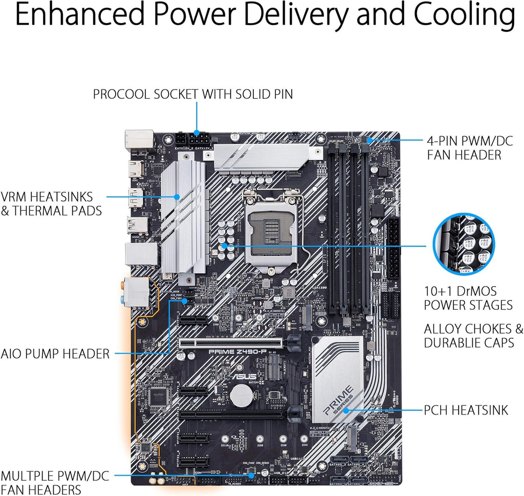 ATX Motherboard (Dual M.2, DDR4 4600, 1 Gb Ethernet, USB 3.2 Gen 2 USB Type-A, Thunderbolt 3 Support, Aura Sync RGB) (Renewed) F948