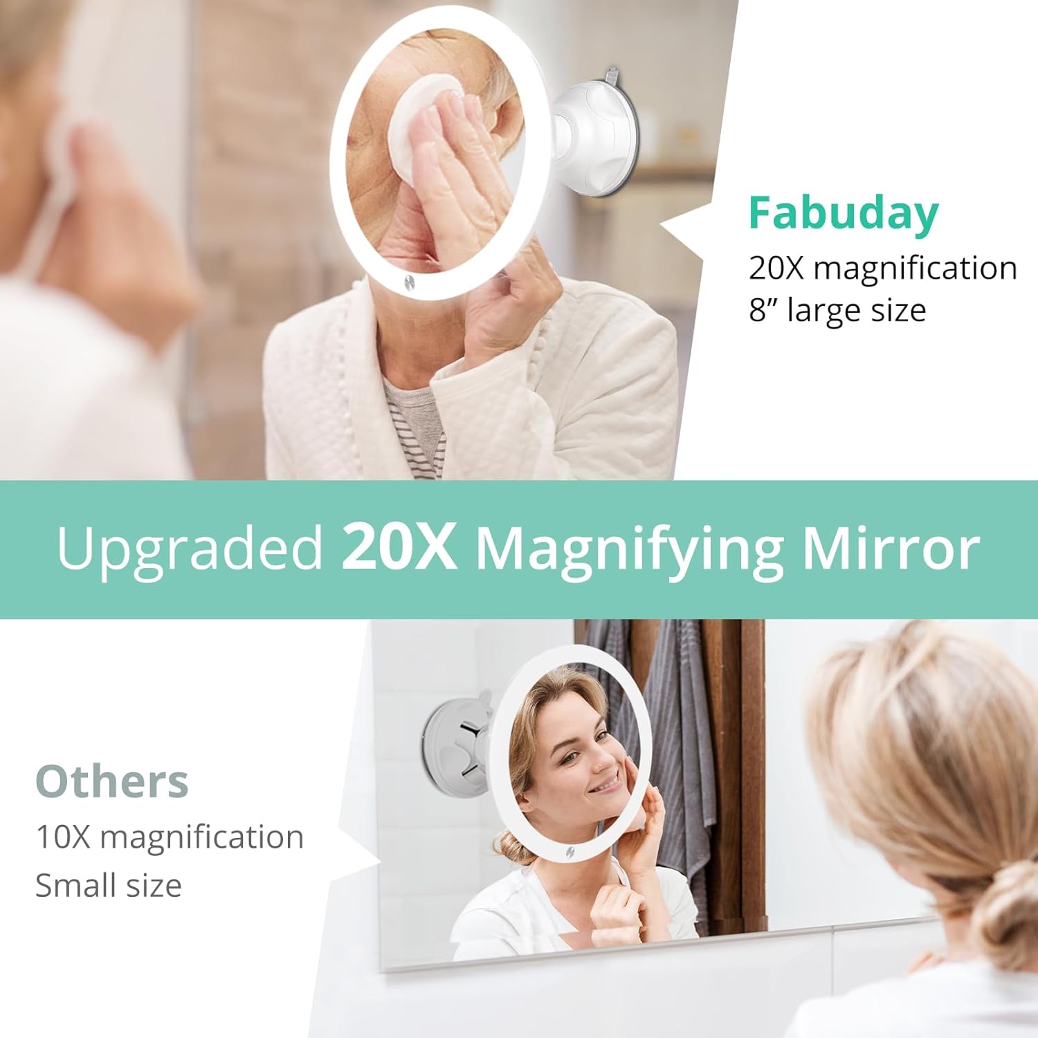 20X Lighted Magnifying Mirror with Suction Cup K77388