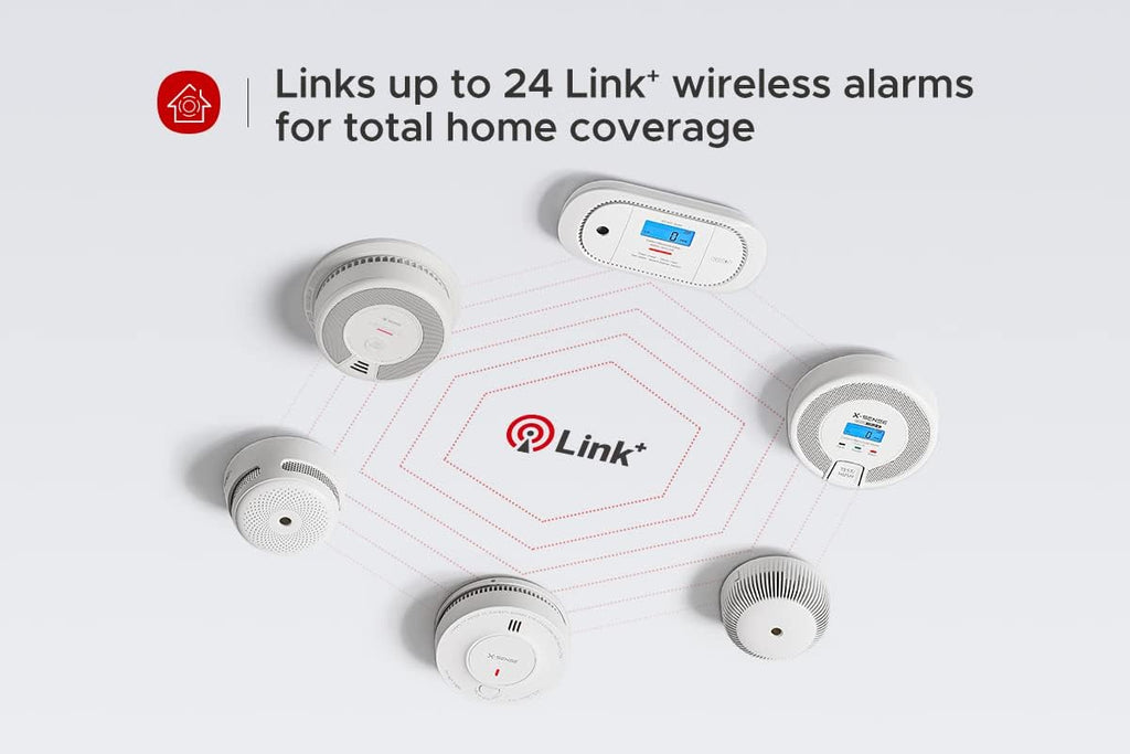 Pack of 3 Wireless Interconnected Smoke and Carbon Monoxide Detector P3663