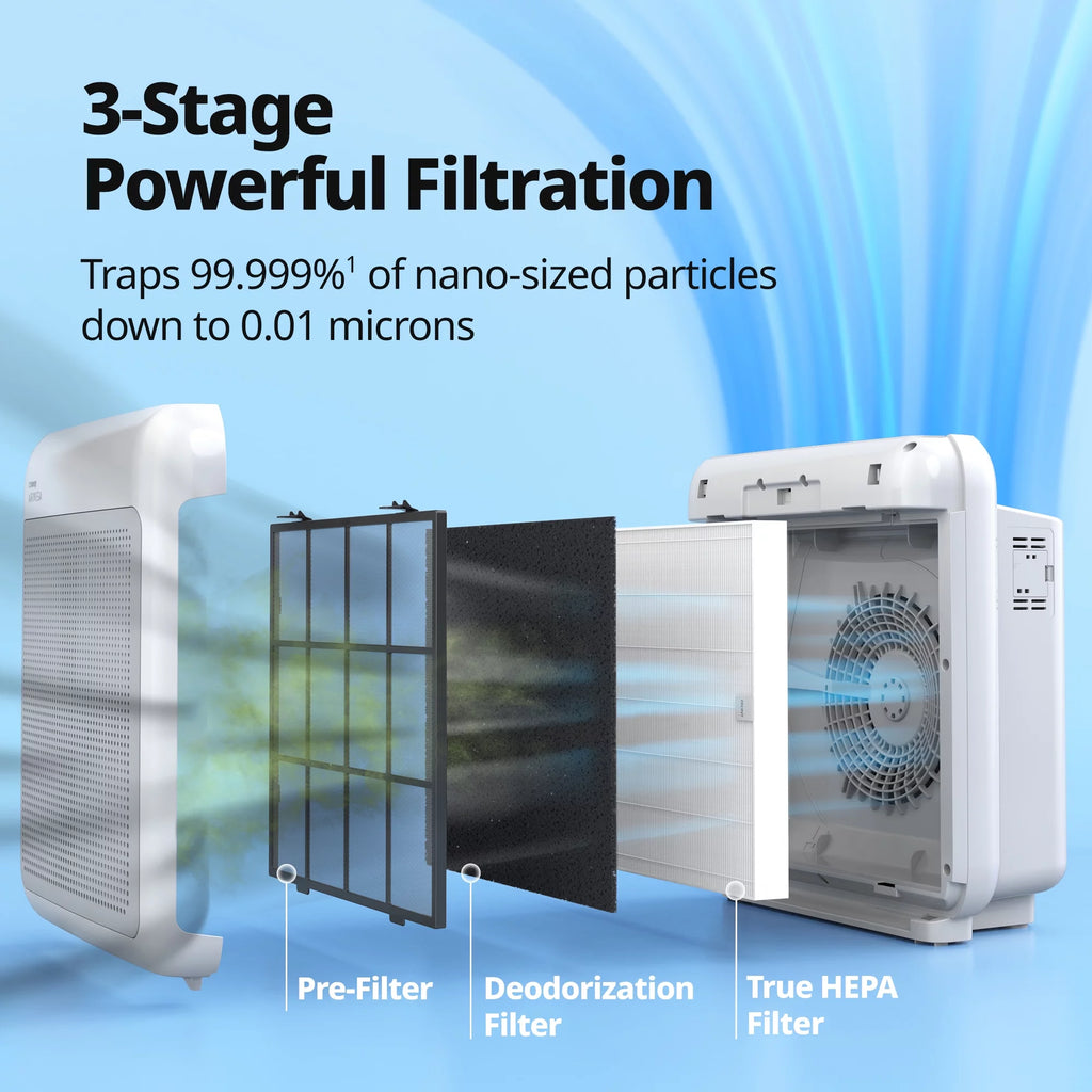 White True HEPA Air Purifier with 361 sq. ft. Coverage H2837
