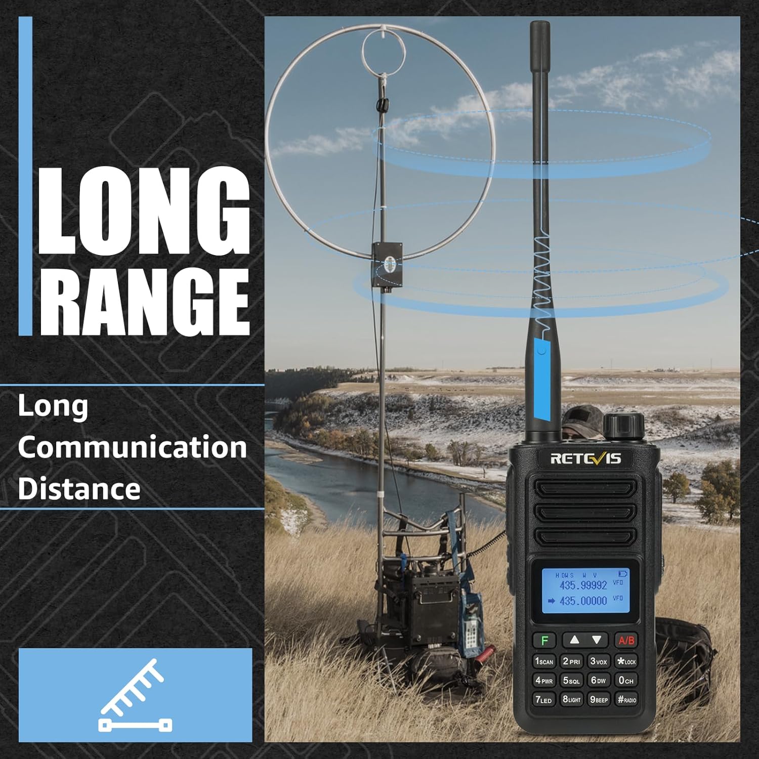 Ham Radio Dual Band Radio Bundle with Two Way Radio Headset N3698