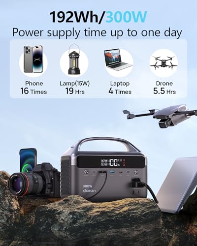 300W 192Wh LiFeP04 Solar Generator with AC & DC Outlets J17947