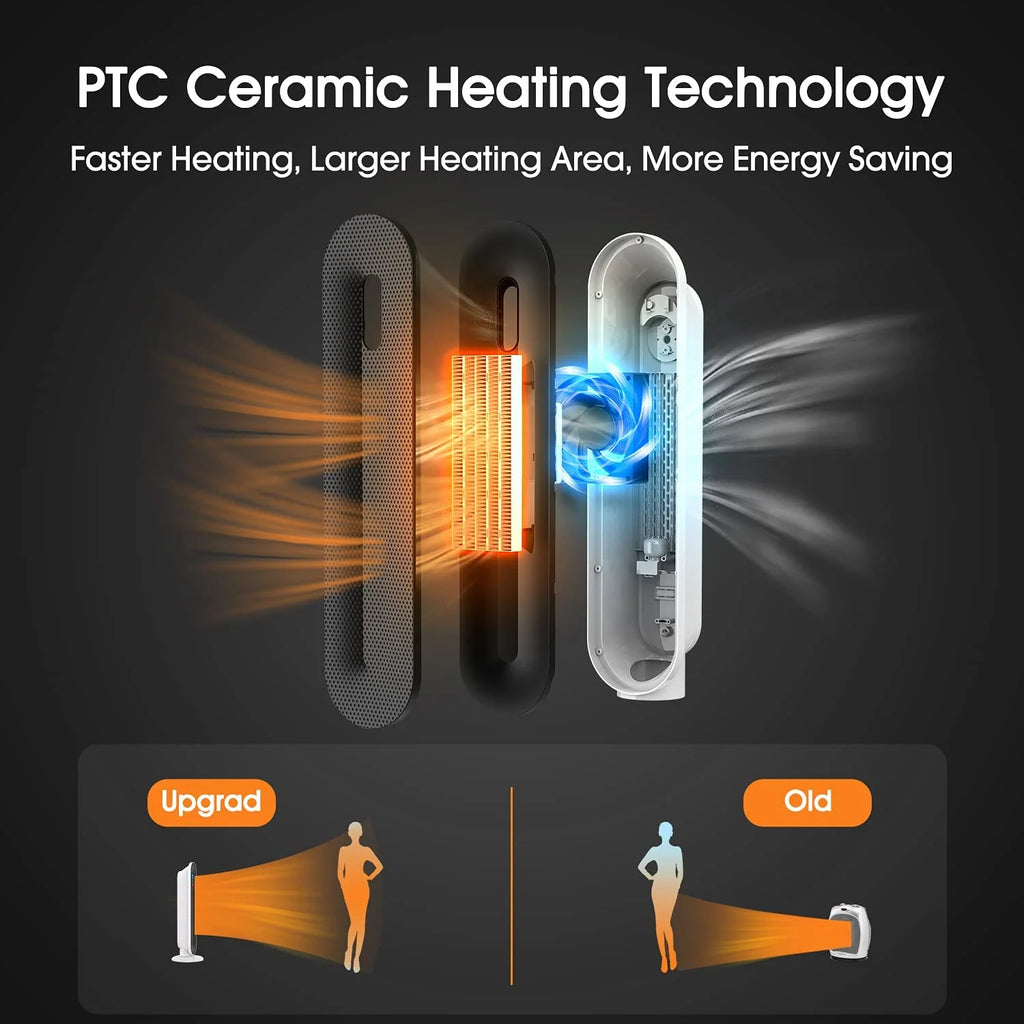 White Portable Electric Heater with Thermostat Timer A44204