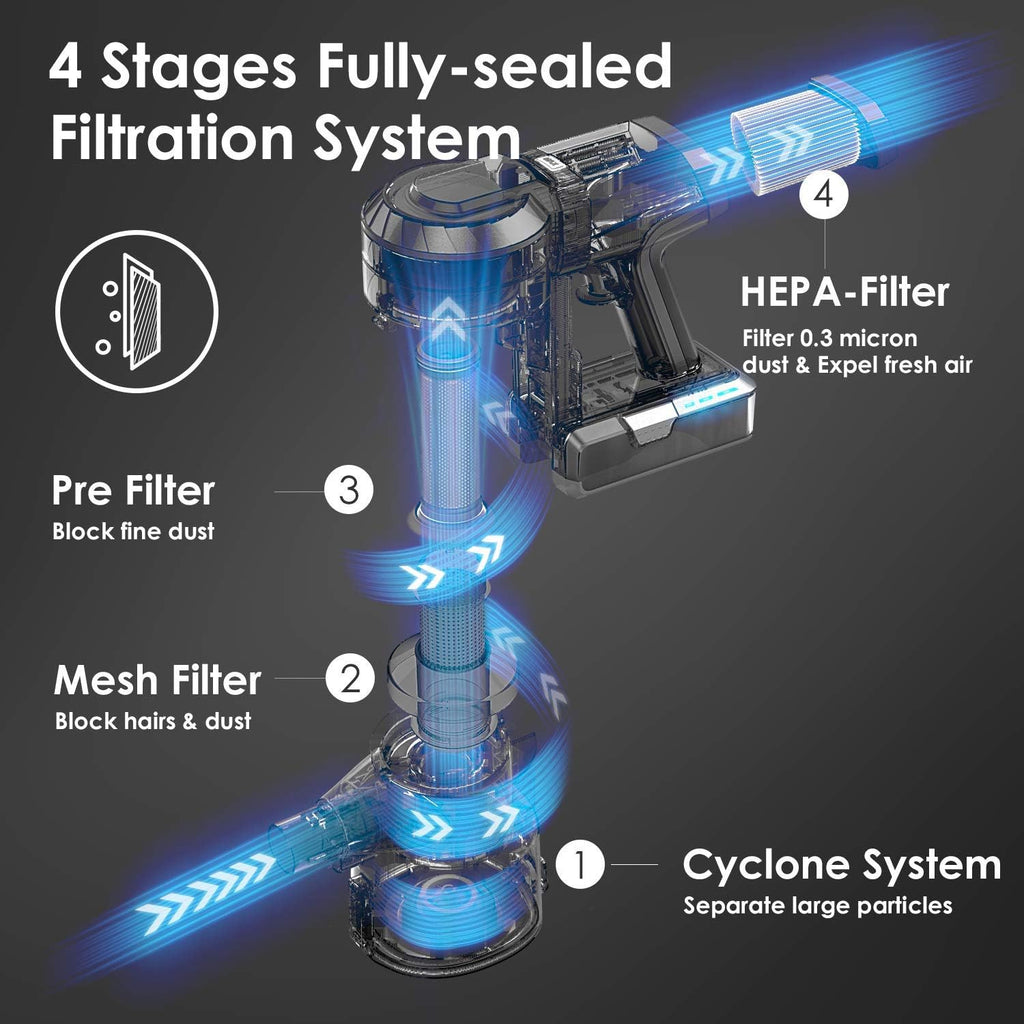 Cordless Stick Handheld Vacuum Cleaner M313