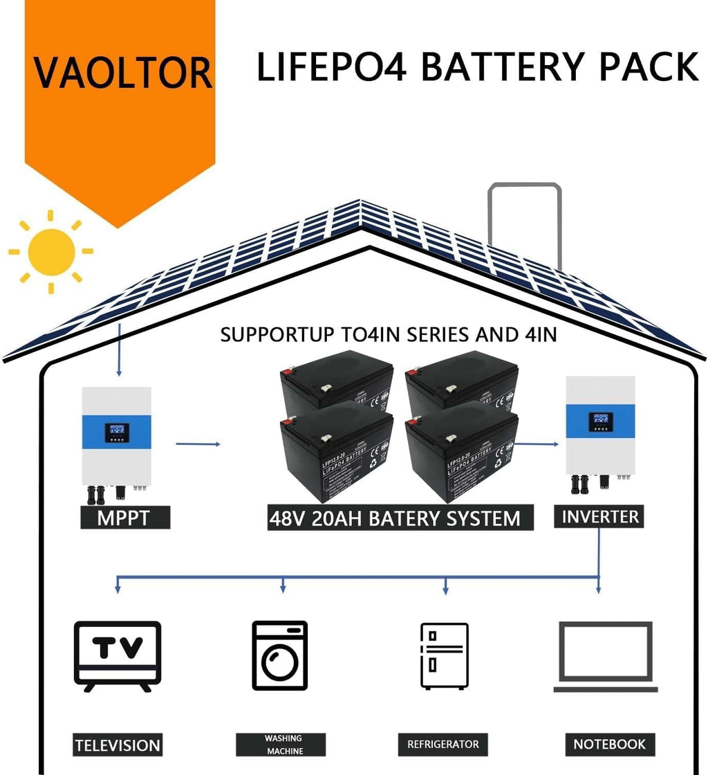 12V 20Ah Lifepo4 Battery Z380746